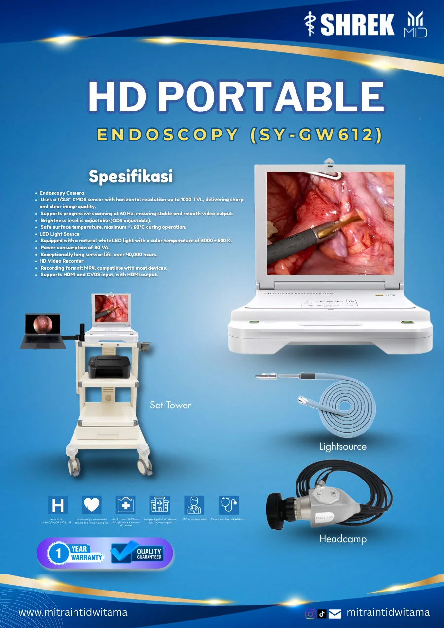 HD Portable Endoscopy (SY-GW612) — Shrek