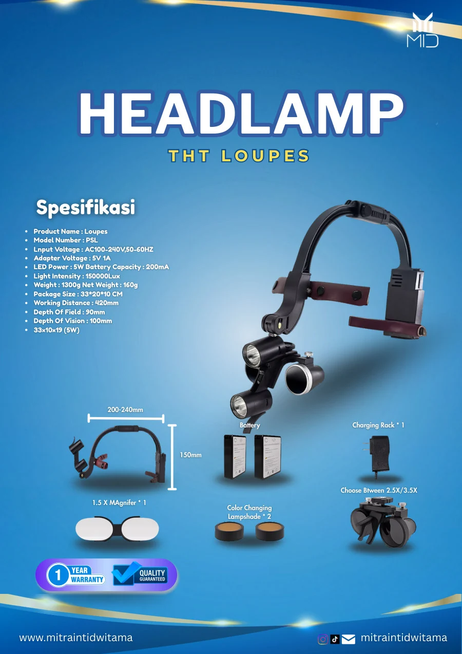 Headlamp THT Loupes — MID