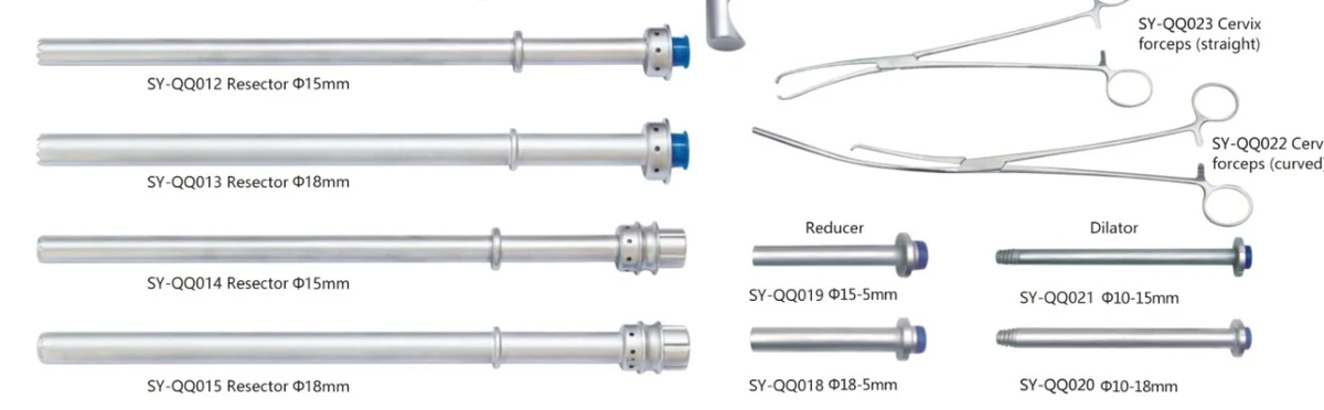 Cannula & Adaptors — Shrek