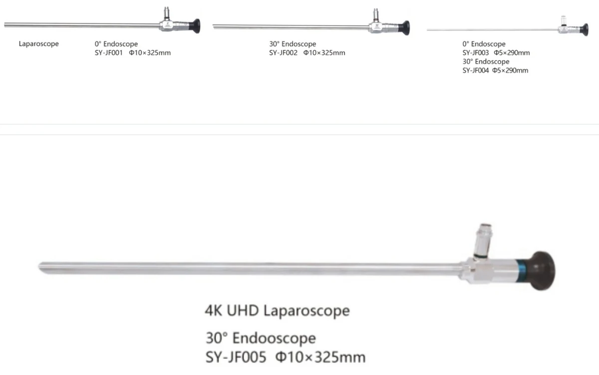 Laparoscope & Optics — Shrek