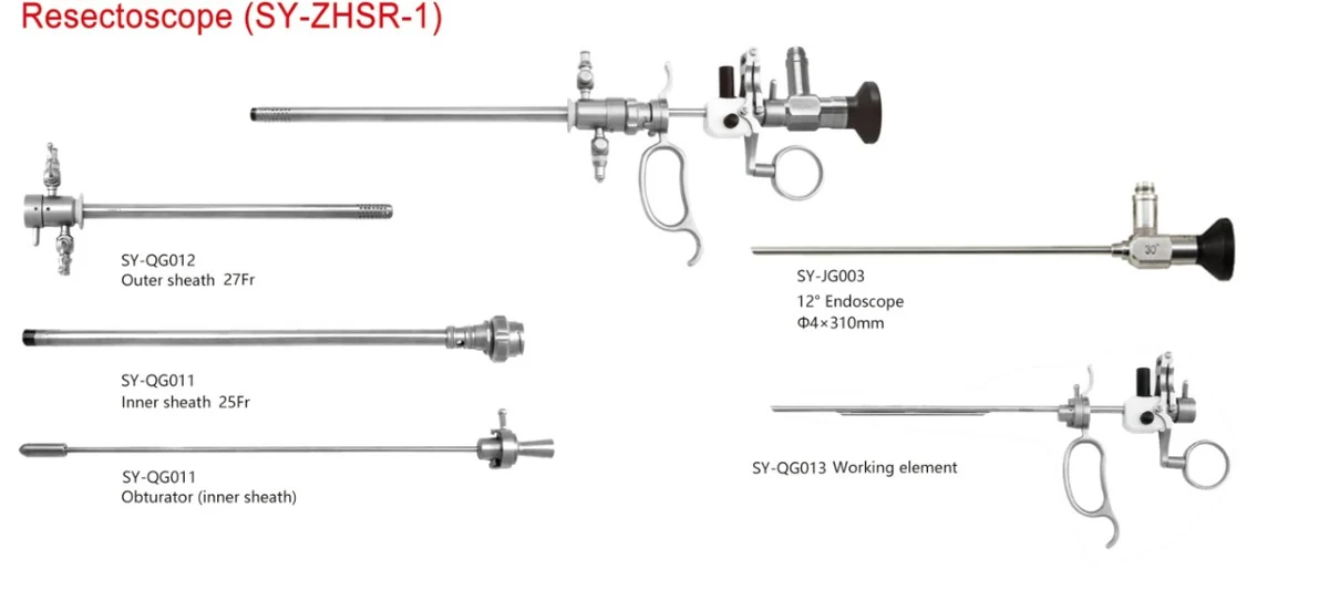 Resectoscope SY-ZHSR-1 — Shrek