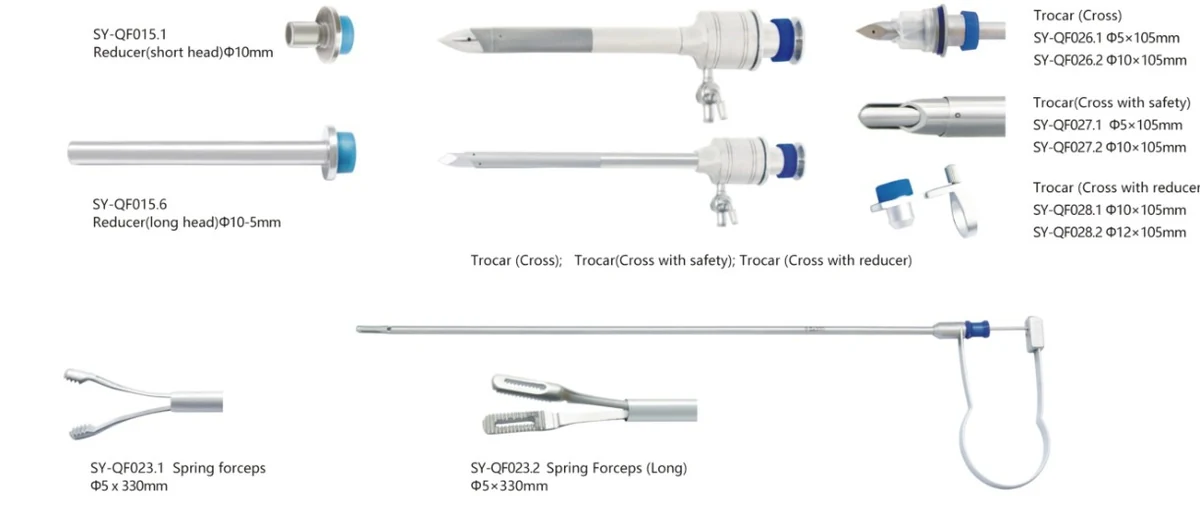 Trocar & Spring Forceps — Shrek