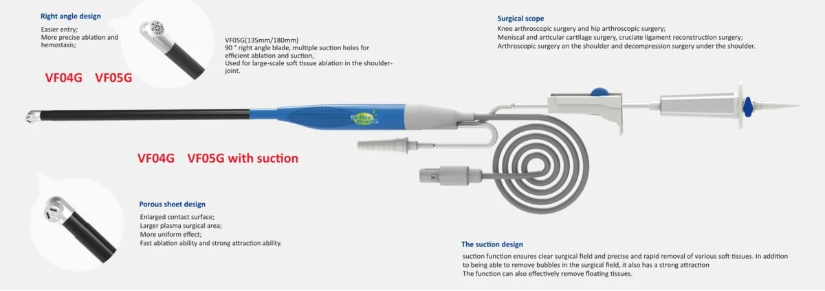 Arthroscopy Plasma Probes — Vanway