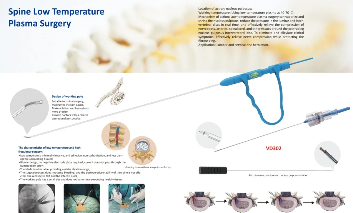 Spine Plasma Probe — Vanway