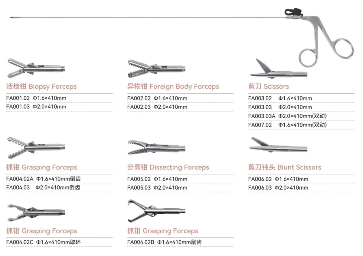 Hysteroscopic Instruments — Visionz
