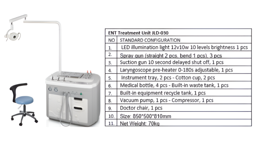 ENT Treatment Unit JLD-030 ENT Treatment Unit JLD-030