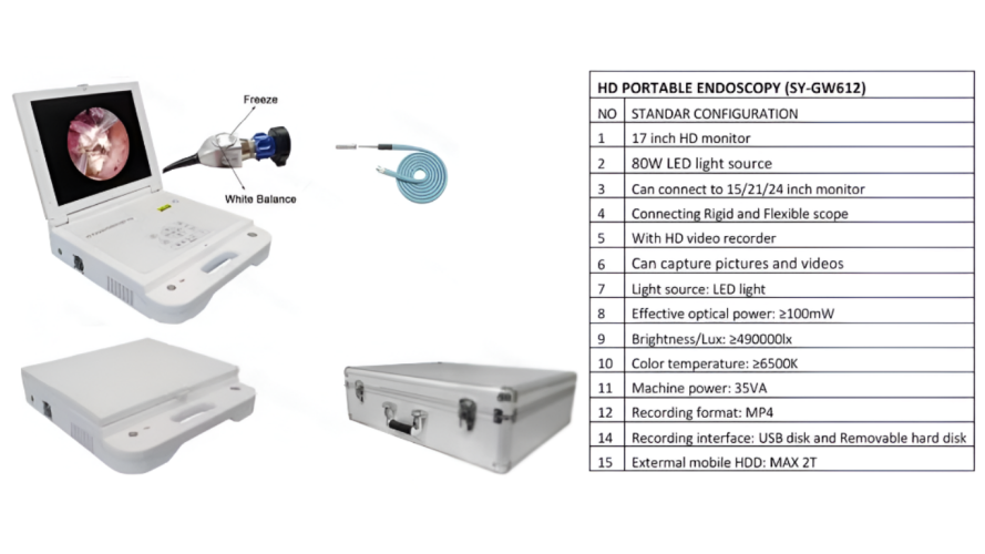 HD Portable Endoscopy (SY-GW612) HD Portable Endoscopy (SY-GW612)